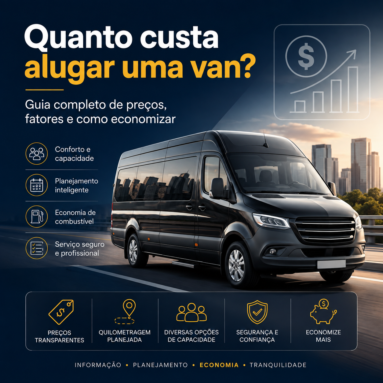 Quanto custa alugar uma van Guia completo de preços, fatores e como economizar